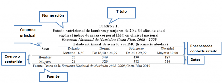 Representaciones Glosario RECURSOS LIBRES DE MATEMÁTICAS