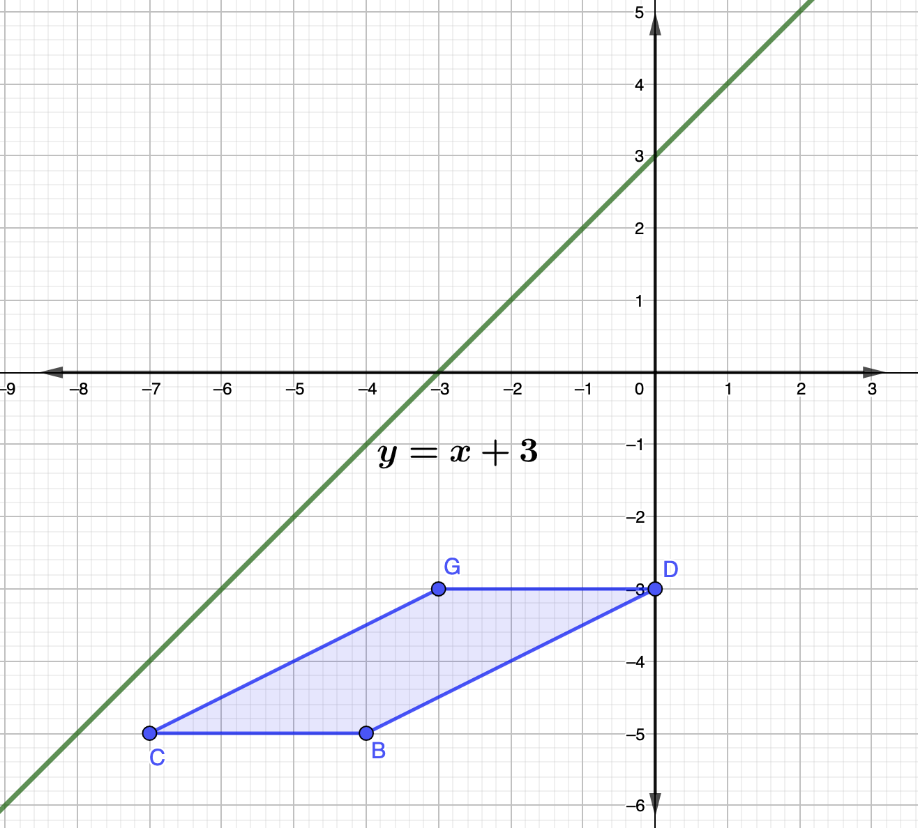 Reflexiones Práctica Recursos Libres De MatemÁticas 4138